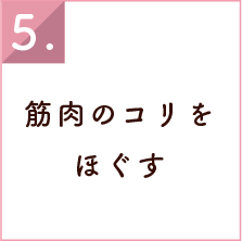 神経痛、筋肉の痛みの緩和